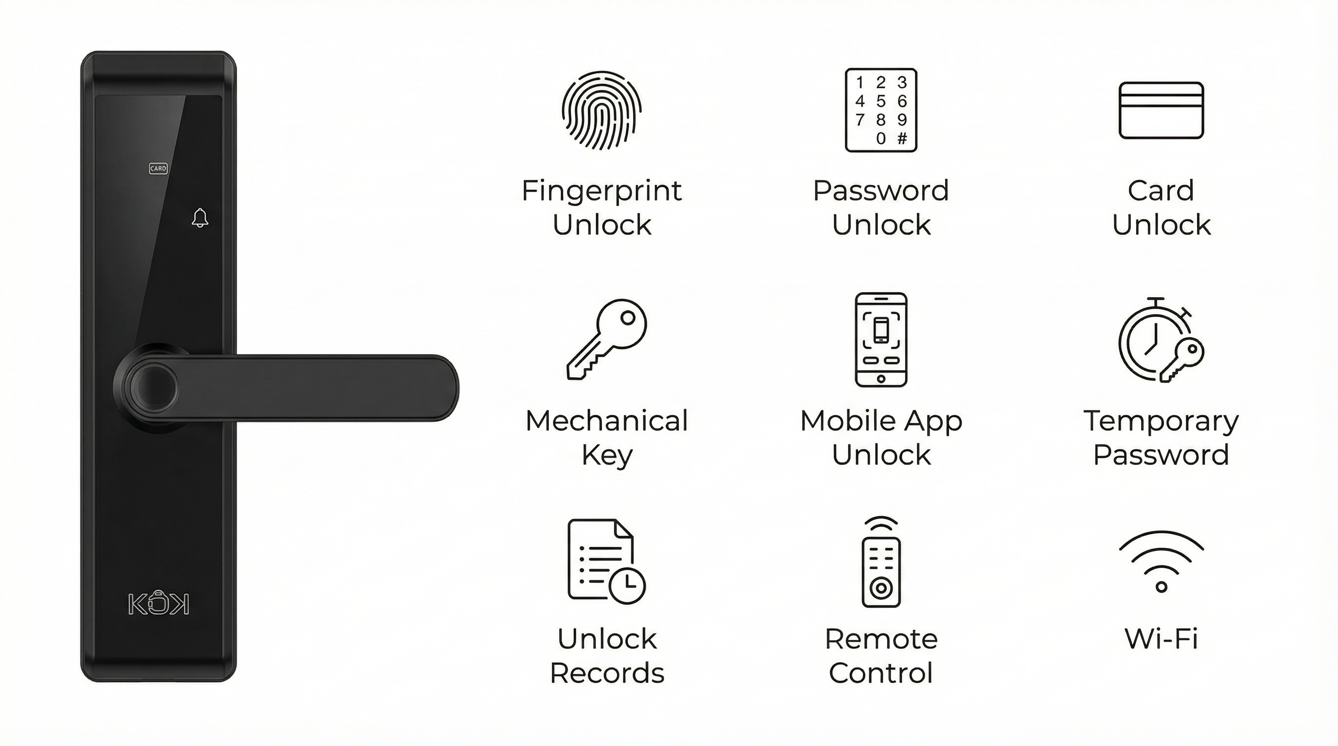 Smart lock with unlocking methods icons on a white background