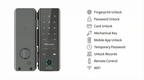 Smart door lock with features listed on a white background