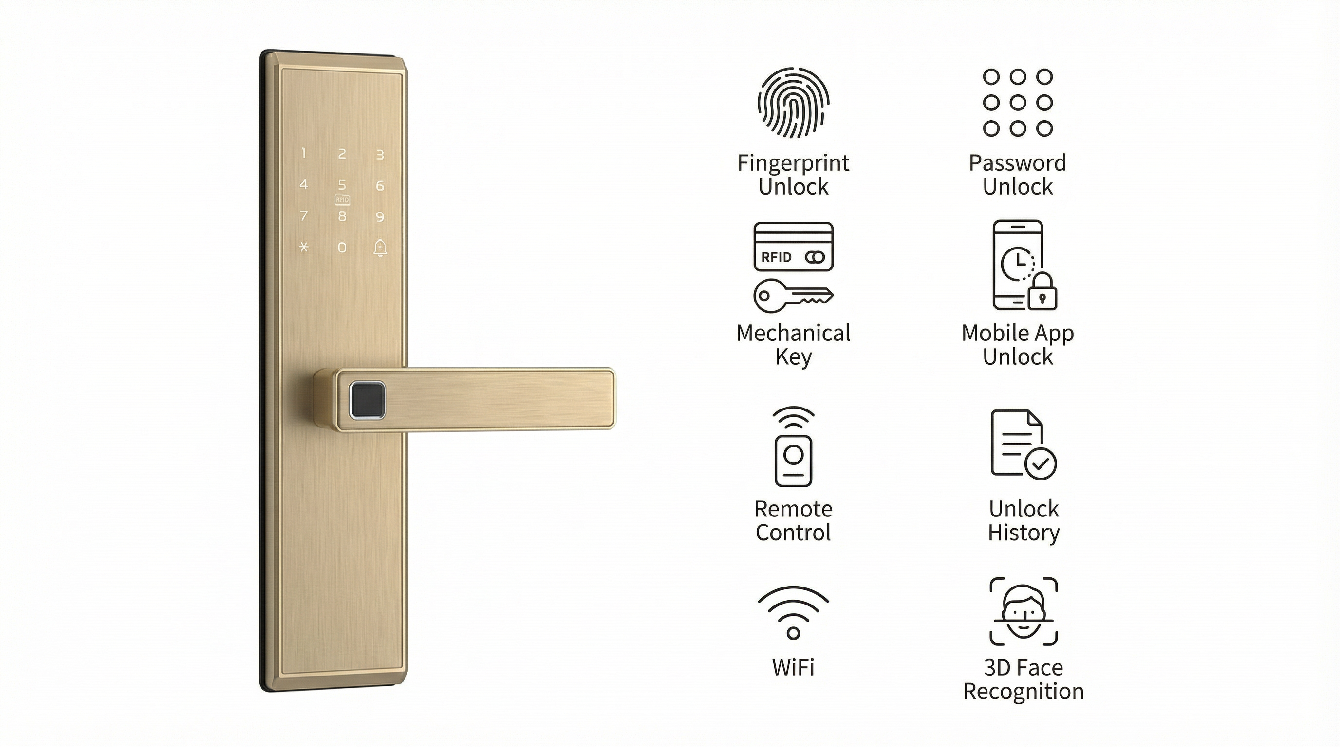 Smart door lock with unlocking methods icons on a white background